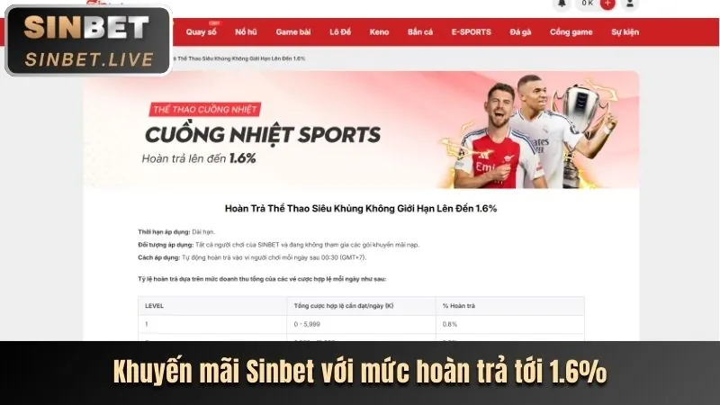 Giao diện nền tảng cá cược thể thao HM88 với nhiều môn và tỷ lệ cược